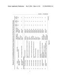 OUTCOMES AND PERFORMANCE MONITORING diagram and image