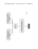 OUTCOMES AND PERFORMANCE MONITORING diagram and image