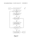 Animation based on Content Presentation Structures diagram and image