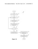 Animation based on Content Presentation Structures diagram and image