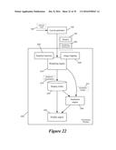 Animation based on Content Presentation Structures diagram and image