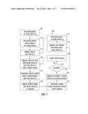 FRAMEWORK FOR GRAPHICS ANIMATION AND COMPOSITING OPERATIONS diagram and image