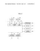 THUMBNAIL IMAGE CREATION APPARATUS, AND 3D MODEL DATA MANAGEMENT SYSTEM diagram and image