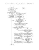 THUMBNAIL IMAGE CREATION APPARATUS, AND 3D MODEL DATA MANAGEMENT SYSTEM diagram and image