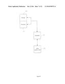 POINT CLOUD DATA HIERARCHY diagram and image