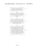 POINT CLOUD DATA HIERARCHY diagram and image