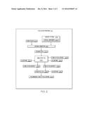 System and Method for Evaluating Cyber-Attacks on Aircraft diagram and image