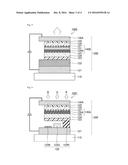 ORGANIC ELECTROLUMINESCENT ELEMENT AND ORGANIC ELECTROLUMINESCENT PANEL diagram and image