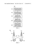 Method and System to Represent the Impact of Load Variation on Service     Outage Over Multiple Links diagram and image