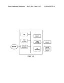 Method and System to Represent the Impact of Load Variation on Service     Outage Over Multiple Links diagram and image