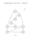 QUANTIFYING AND DESIGNING OPTIMAL CONNECTING NETWORKS diagram and image