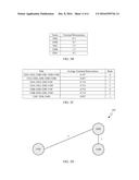 QUANTIFYING AND DESIGNING OPTIMAL CONNECTING NETWORKS diagram and image