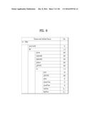 APPARATUS FOR TRANSMITTING BROADCAST SIGNAL, APPARATUS FOR RECEIVING     BROADCAST SIGNAL, METHOD FOR TRANSMITTING BROADCAST SIGNAL AND METHOD FOR     RECEIVING BROADCAST SIGNAL diagram and image