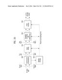 APPARATUS FOR TRANSMITTING BROADCAST SIGNAL, APPARATUS FOR RECEIVING     BROADCAST SIGNAL, METHOD FOR TRANSMITTING BROADCAST SIGNAL AND METHOD FOR     RECEIVING BROADCAST SIGNAL diagram and image