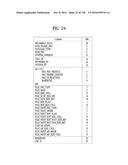 APPARATUS FOR TRANSMITTING BROADCAST SIGNAL, APPARATUS FOR RECEIVING     BROADCAST SIGNAL, METHOD FOR TRANSMITTING BROADCAST SIGNAL AND METHOD FOR     RECEIVING BROADCAST SIGNAL diagram and image