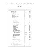 APPARATUS FOR TRANSMITTING BROADCAST SIGNAL, APPARATUS FOR RECEIVING     BROADCAST SIGNAL, METHOD FOR TRANSMITTING BROADCAST SIGNAL AND METHOD FOR     RECEIVING BROADCAST SIGNAL diagram and image