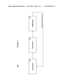 SELECTIVELY SUPPRESS OR THROTTLE MIGRATION OF DATA ACROSS WAN CONNECTIONS diagram and image