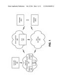 THIRD-PARTY CALL CONTROL OVER SECURE DUPLEX COMMUNICATION CHANNEL diagram and image