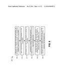 THIRD-PARTY CALL CONTROL OVER SECURE DUPLEX COMMUNICATION CHANNEL diagram and image