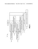 THIRD-PARTY CALL CONTROL OVER SECURE DUPLEX COMMUNICATION CHANNEL diagram and image