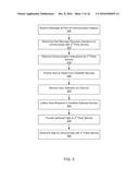 VIRTUAL ASSISTANT AIDED COMMUNICATION WITH 3RD PARTY SERVICE IN A     COMMUNICATION SESSION diagram and image
