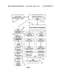 System for Scheduling Routing Rules in a Contact Center Based on     Forecasted and Actual Interaction Load and Staffing Requirements diagram and image