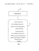 System for Scheduling Routing Rules in a Contact Center Based on     Forecasted and Actual Interaction Load and Staffing Requirements diagram and image