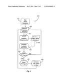 System for Scheduling Routing Rules in a Contact Center Based on     Forecasted and Actual Interaction Load and Staffing Requirements diagram and image