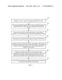 Video Processing Method, Terminal and Server diagram and image