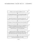 Video Processing Method, Terminal and Server diagram and image