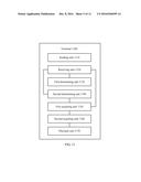 Video Processing Method, Terminal and Server diagram and image