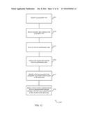 NARROW BEAM MESH NETWORK diagram and image