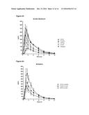 PHARMACEUTICAL COMPOSITIONS diagram and image