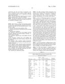 PHARMACEUTICAL COMPOSITIONS diagram and image