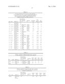 PHARMACEUTICAL COMPOSITIONS diagram and image