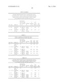 PHARMACEUTICAL COMPOSITIONS diagram and image