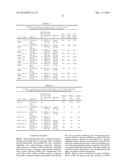 PHARMACEUTICAL COMPOSITIONS diagram and image