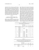 PHARMACEUTICAL COMPOSITIONS diagram and image