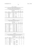 PHARMACEUTICAL COMPOSITIONS diagram and image