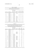 PHARMACEUTICAL COMPOSITIONS diagram and image