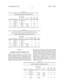 PHARMACEUTICAL COMPOSITIONS diagram and image