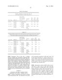 PHARMACEUTICAL COMPOSITIONS diagram and image