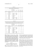 PHARMACEUTICAL COMPOSITIONS diagram and image