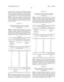 PHARMACEUTICAL COMPOSITIONS diagram and image