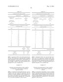 PHARMACEUTICAL COMPOSITIONS diagram and image