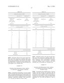 PHARMACEUTICAL COMPOSITIONS diagram and image