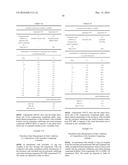 PHARMACEUTICAL COMPOSITIONS diagram and image