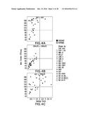 COMBINATION OF AN ALK INHIBITOR AND A CDK INHIBITOR FOR THE TREATMENT OF     CELL PROLIFERATIVE DISEASES diagram and image