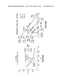 COMBINATION OF AN ALK INHIBITOR AND A CDK INHIBITOR FOR THE TREATMENT OF     CELL PROLIFERATIVE DISEASES diagram and image