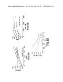 COMBINATION OF AN ALK INHIBITOR AND A CDK INHIBITOR FOR THE TREATMENT OF     CELL PROLIFERATIVE DISEASES diagram and image